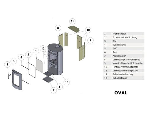 PANADERO Oval Houtkachel – Matzwart Staal, 8,7 kW - Afbeelding 10