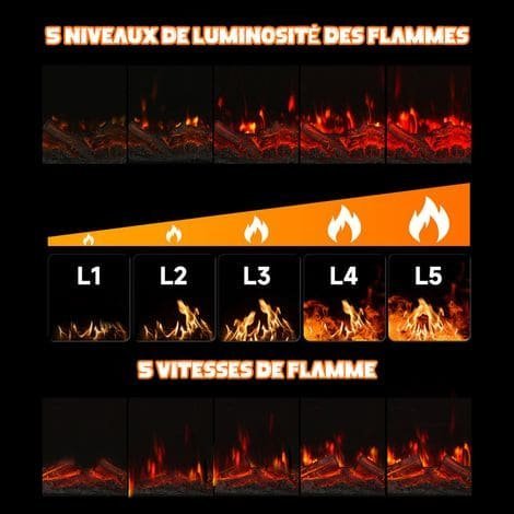 cheminée à led Électrique, 1000/2000W, Flamme 3D, Bandeau LED, Télécommande Meuble incluse – Image 4